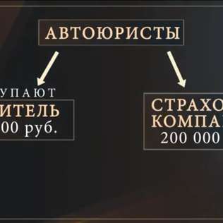 74 index